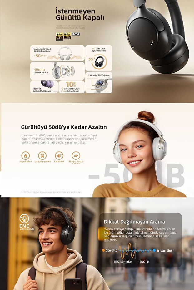 H3 Pro Hybrid Anc Hi-res Ldac Bluetooth 5.4 Kafaüstü Kablosuz Kulaklık Çift Cihaz Desteği Beyaz - 2