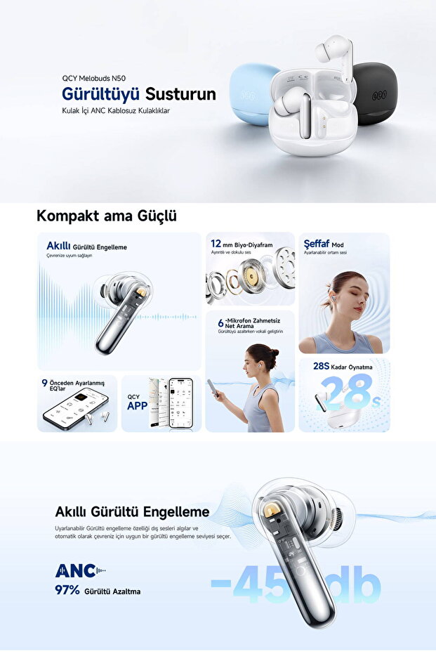 Melobuds N50 Anc Ht12 6 Mikrofonlu Bluetooth 5.4 Kulaklık Beyaz - 2
