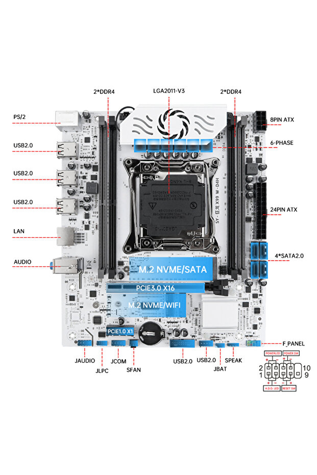Motherboard+CPU SOYO X99 Gaming Motherboard Kit with Xeon E5 2650 V3 CPU & DDR4 16G*1 2133MHz Memory - 3