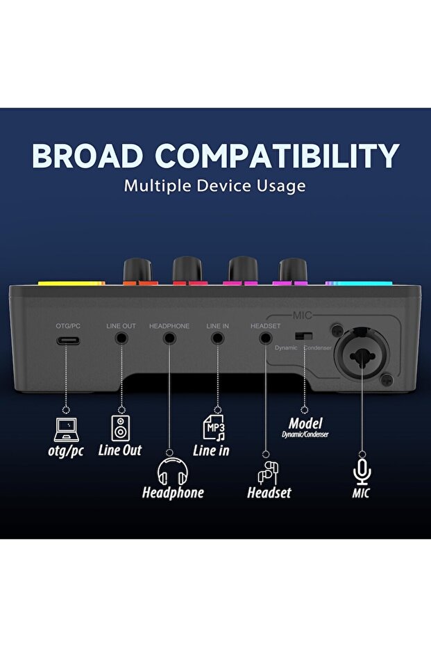 Gaming Audio Mixer SC3 with XLR Interface, Individual Channel Control, Mute Button, RGB - 2