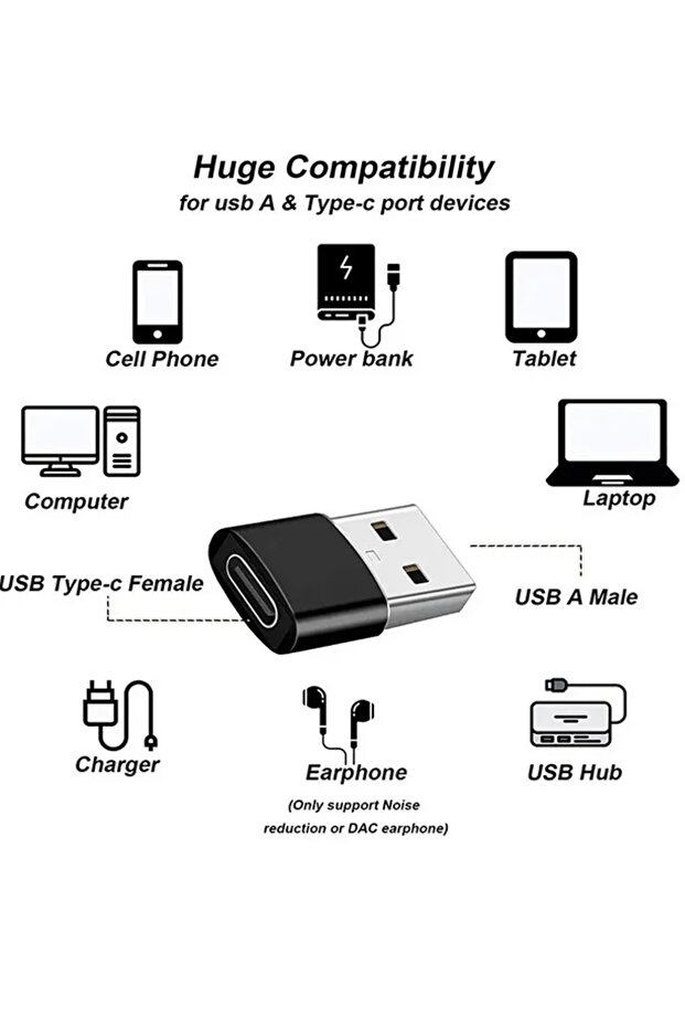 USB 3.0 Type A Erkek - USB 3.1 Type C Dişi Dönüştürücü - 3