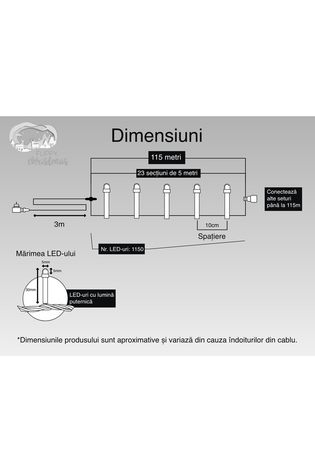 Lumini de Crăciun, 115 m, 1150 LED-uri, Liniar, Alb Rece, 8 Moduri de Iluminare, Transformator, Interconectabil - 6