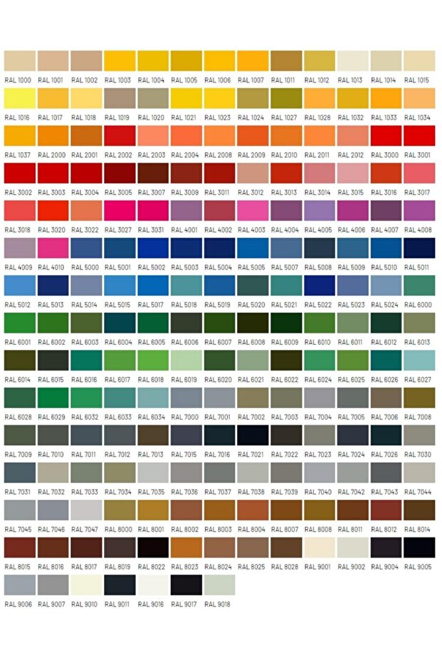 ENDÜSTRİYEL BOYA 1015 - 5