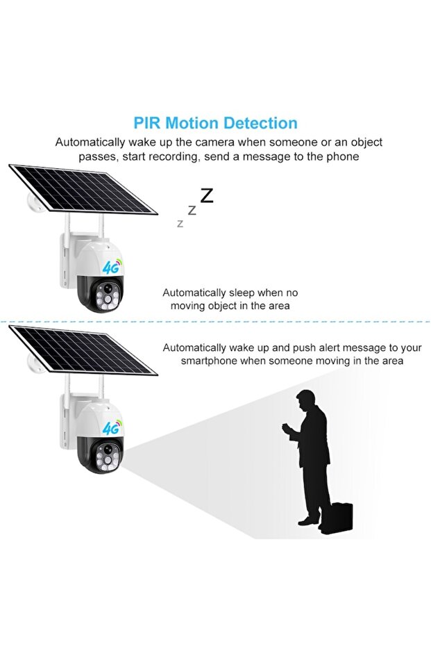 Cameră de supraveghere solară pentru exterior - 2