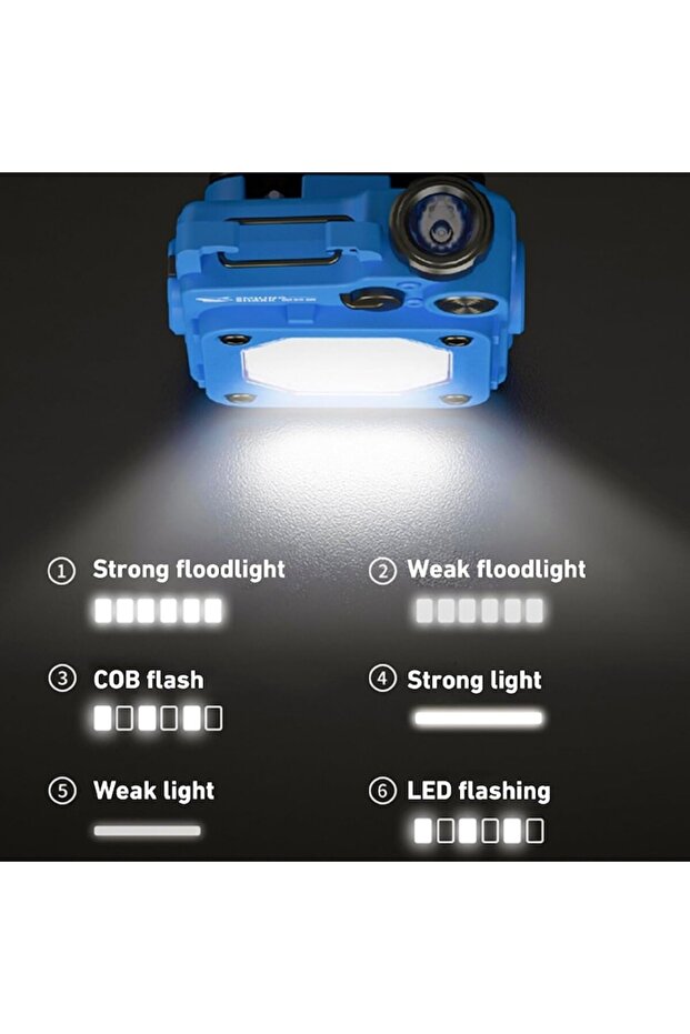 Mini lanternă breloc, OPTIM SOLUTION, reîncărcabilă tip C 500 mAh, multifuncțională, pentru exterior, - 2