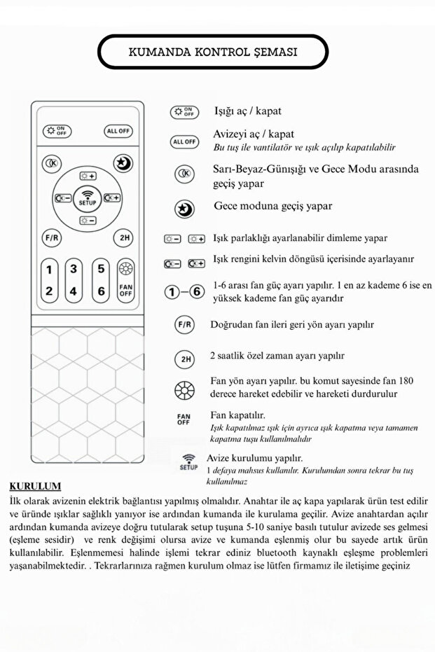 Rana 3 Renk Ledli Vantilatör Aydınlatma Kare - 4