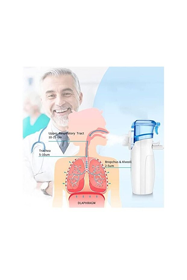 Portable Nebulizer Handheld Personal Asthma Inhaler Mesh Nebulizer for Breathing Problems, Adults An