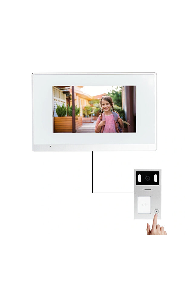 Smart Video Intercom with 7-inch Monitor, LAN Connection, and Tuya App Control - 1
