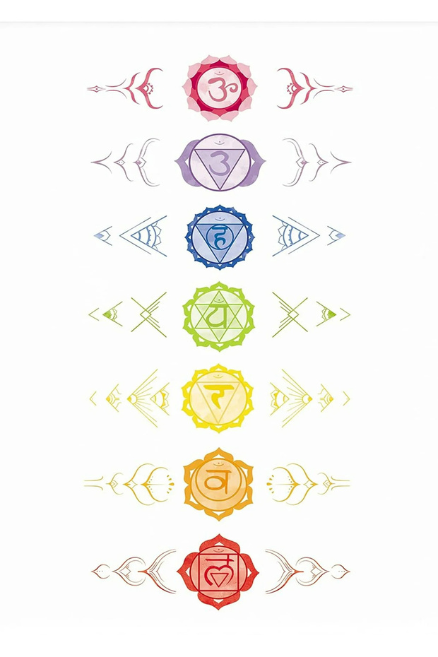 Yoga and Chakra Themed Poster (35X50 cm)