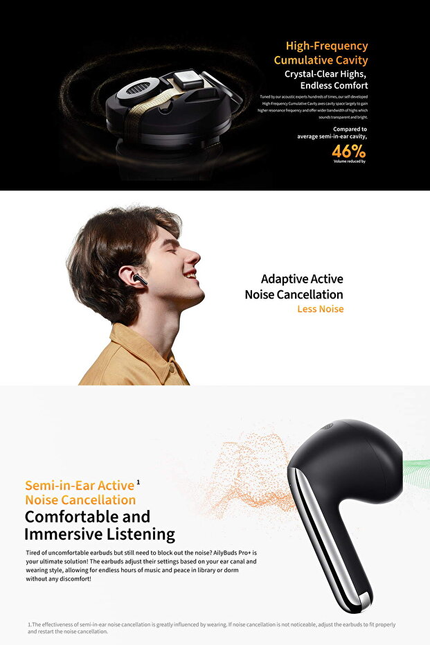 HT10 Ailybuds Pro Adaptif ANC AI 6 Mikrofon Bluetooth 5.3 Kablosuz Kulaklık - 4