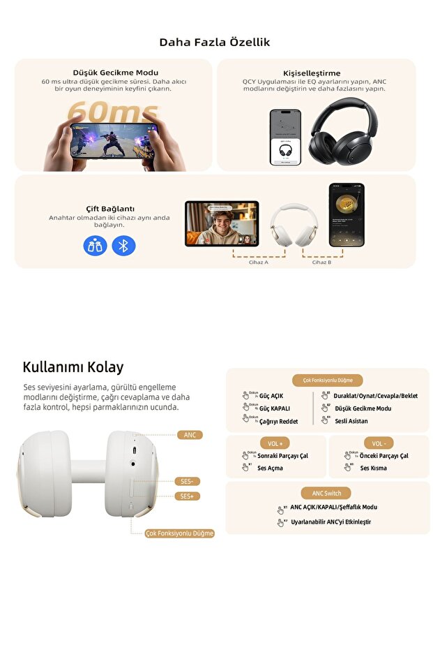 H3 Pro Hybrid Anc Hi-res Ldac Bluetooth 5.4 Kafaüstü Kablosuz Kulaklık Çift Cihaz Desteği Beyaz - 5
