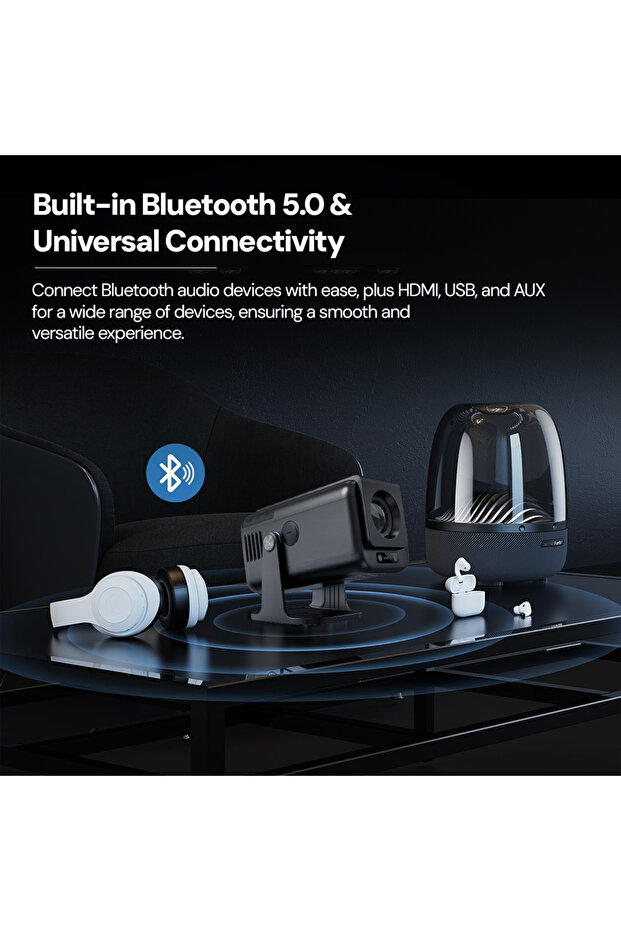 Mini Smart Projector, Latest Android 13.0, [Auto Focus & Keystone] 350 ANSI Lumens, Native 1 - 8