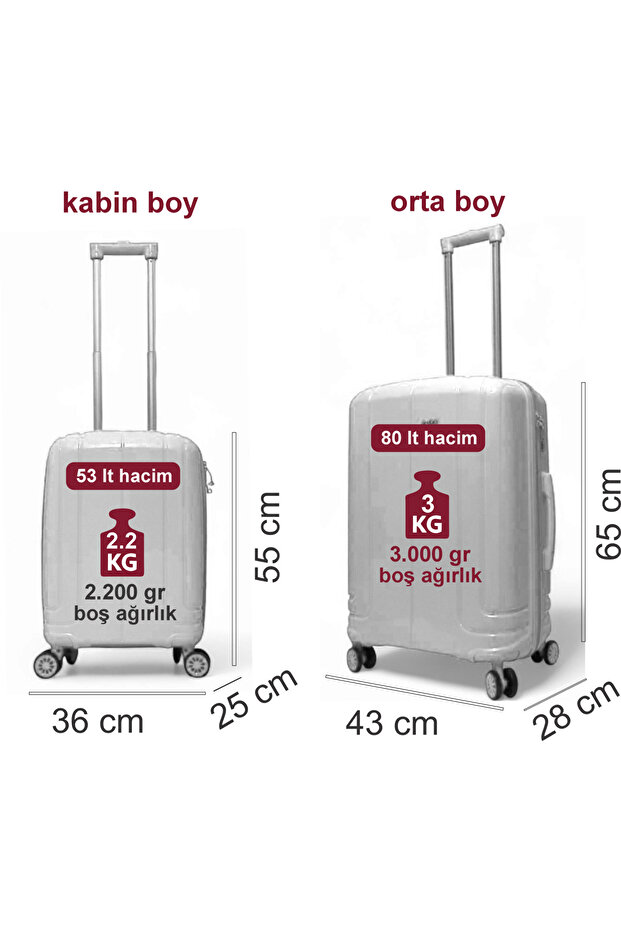 PAİKE--PP POLİKARBON--ESNEK SİLİKON--ÜSTÜN KALİTELİ--ORTA VE KÜÇÜK BOY VALİZ - 3