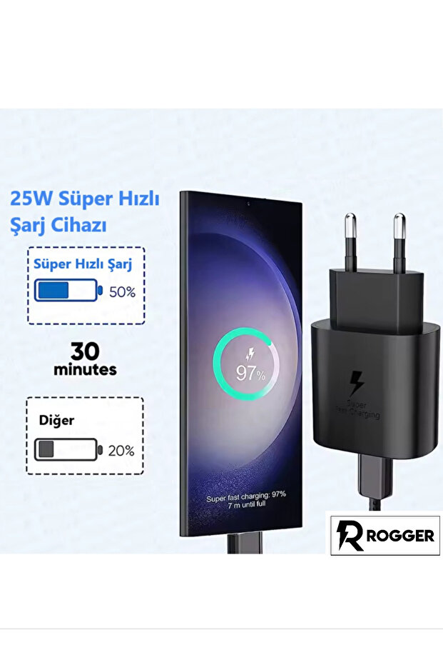 25W Hızlı Şarj Aleti Type-C Çıkışlı Type-C To Type-C Kablolu Şarj Cihazı Siyah - 2