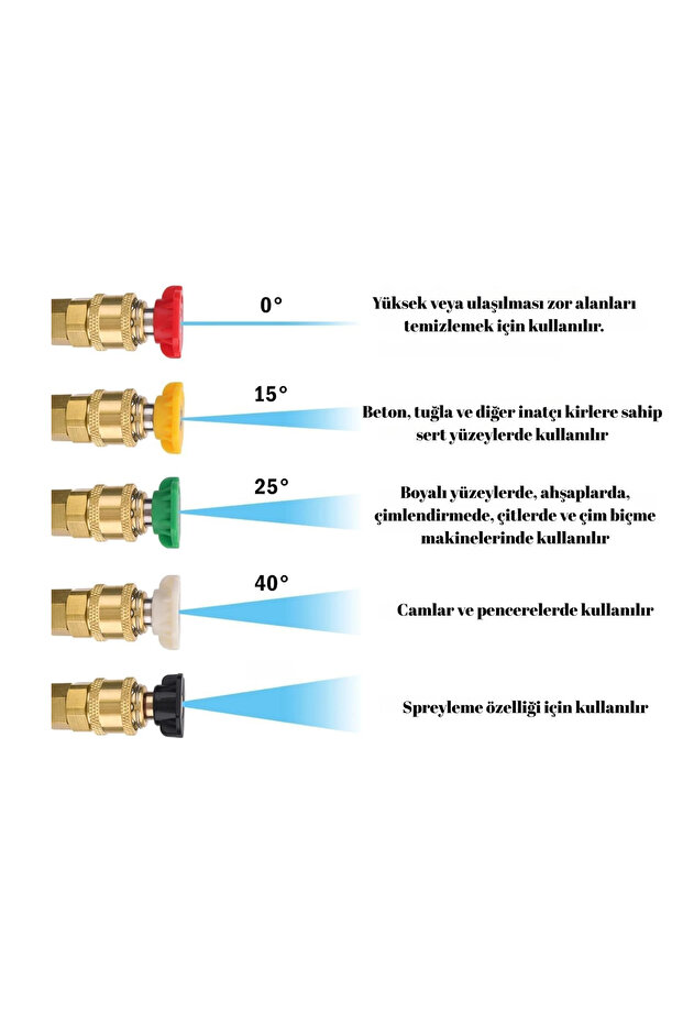 Bear Force K Serisi İle Uyumlu Araç Yıkama Tabancası 5li Nozzle Set ve Kemer Klipsli İle Birlikte - 7