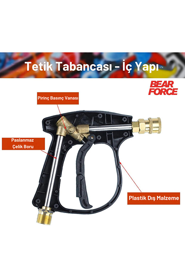 Bear Force K Serisi İle Uyumlu Araç Yıkama Tabancası 5li Nozzle Set ve Kemer Klipsli İle Birlikte - 5