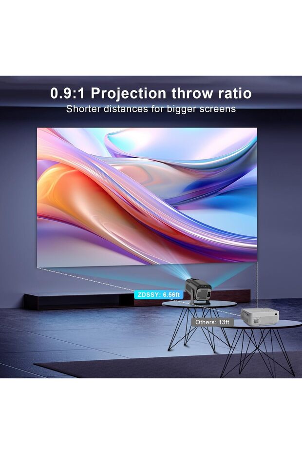 Smart 4K 1080P Projector With Built-in Apps, Wifi Bluetooth, Auto Keystone, Short Throw and 270 Adju - 3