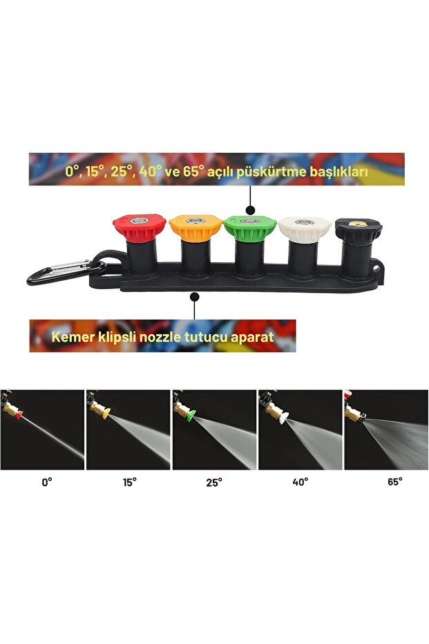 Bear Force Bosch İle Uyumlu Araç Yıkama Tabancası 5li Nozzle Set ve Kemer Klipsli İle Birlikte - 6