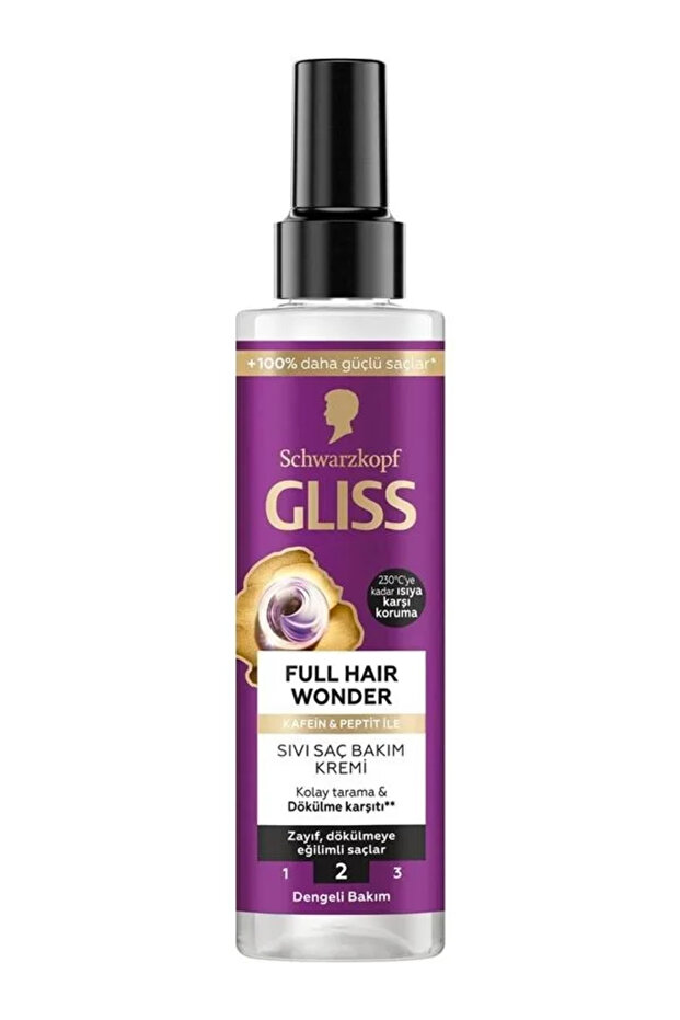 Gliss Full Hair Wonder Liquid Conditioner 200 ml