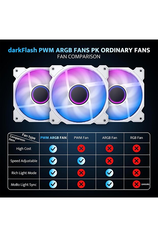علبة كمبيوتر darkFlash Micro ATX، مزودة بثلاث مراوح PWM ARGB مثبتة مسبقًا، وزجاج مزدوج مقسّى بالكامل - 4