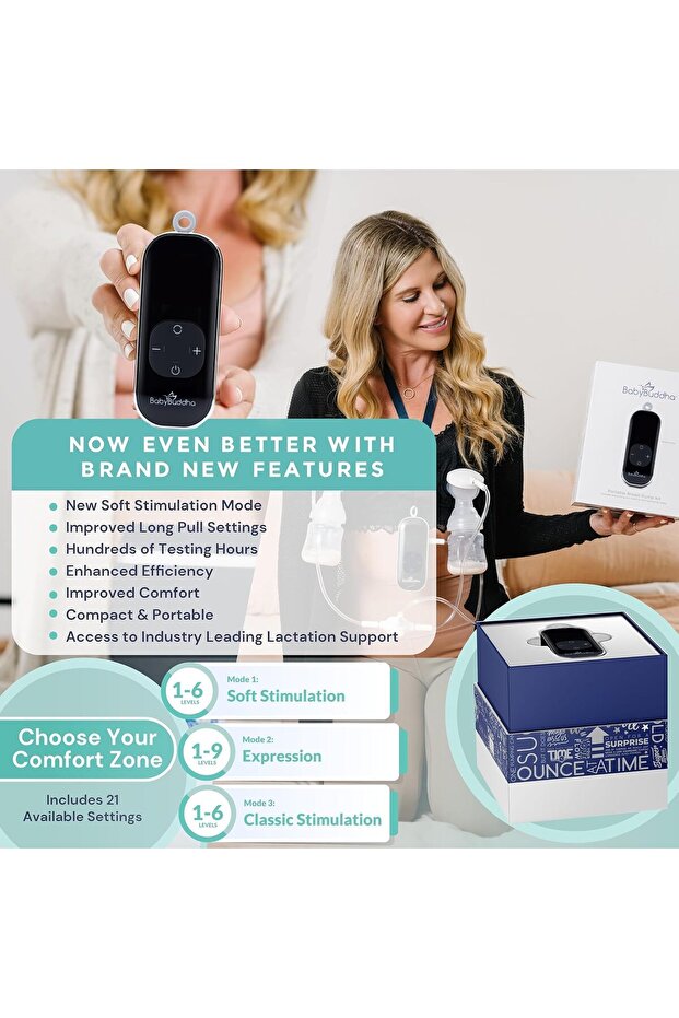 BabyBuddha Breast Pump 2.0 - Portable & Compact with 3 Modes & 21 Levels of Control