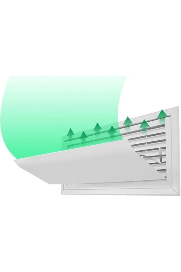 Air Conditioner Deflector Central AC Air Flow Deflector Prevent The Cold Air from Blowing Straight,