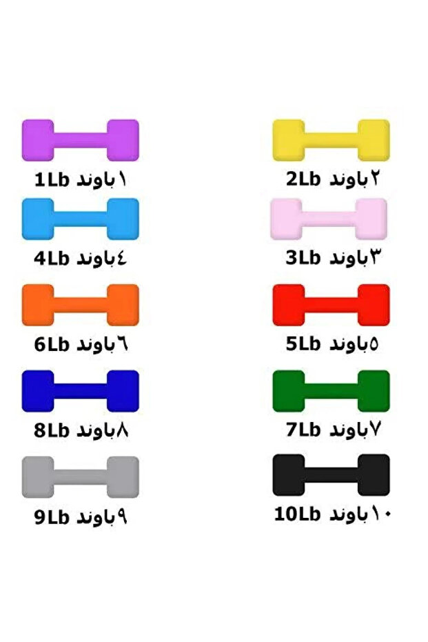 سباكير دنابل 1 باوند - 2
