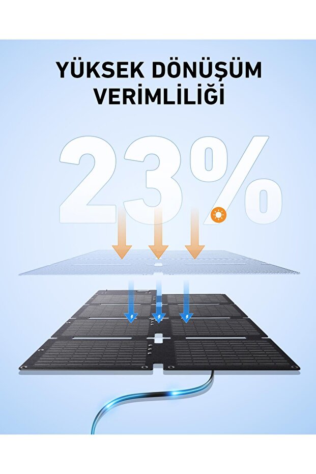 SOLIX PS60 Taşınabilir Güneş Jeneratörü 60W - A2438 - 3