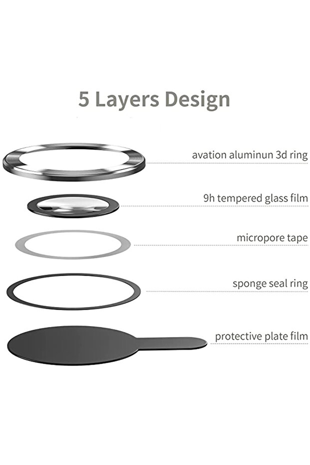 Camera Lens Protector for Apple Iphone 15 Pro / 15 Pro Max, Silver - 6