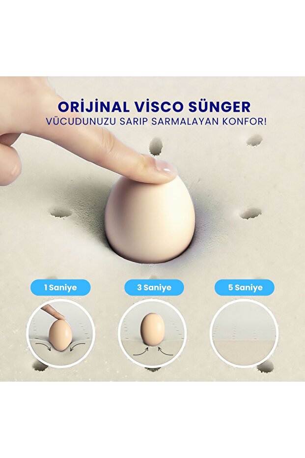Smith Ve Bels Visco Anatomik Oturma Simidi Ve Bel Destek Yastık Ofis Seti, Ortopedik, Açık Mavi - 5