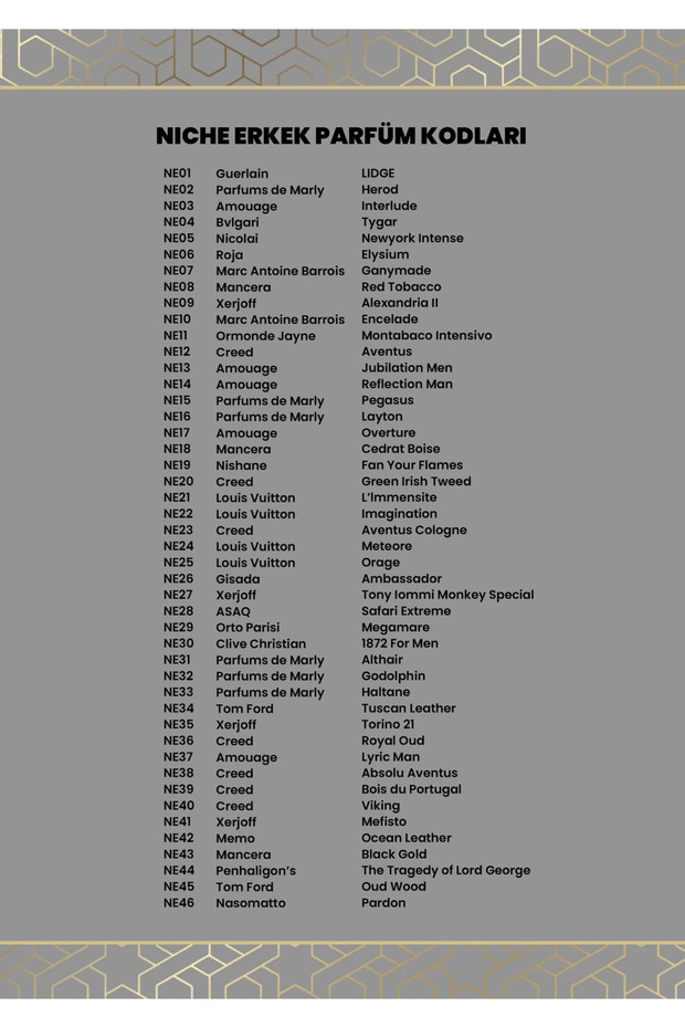 E75 - CAPS LOCK Perfume 55 ml. - 5