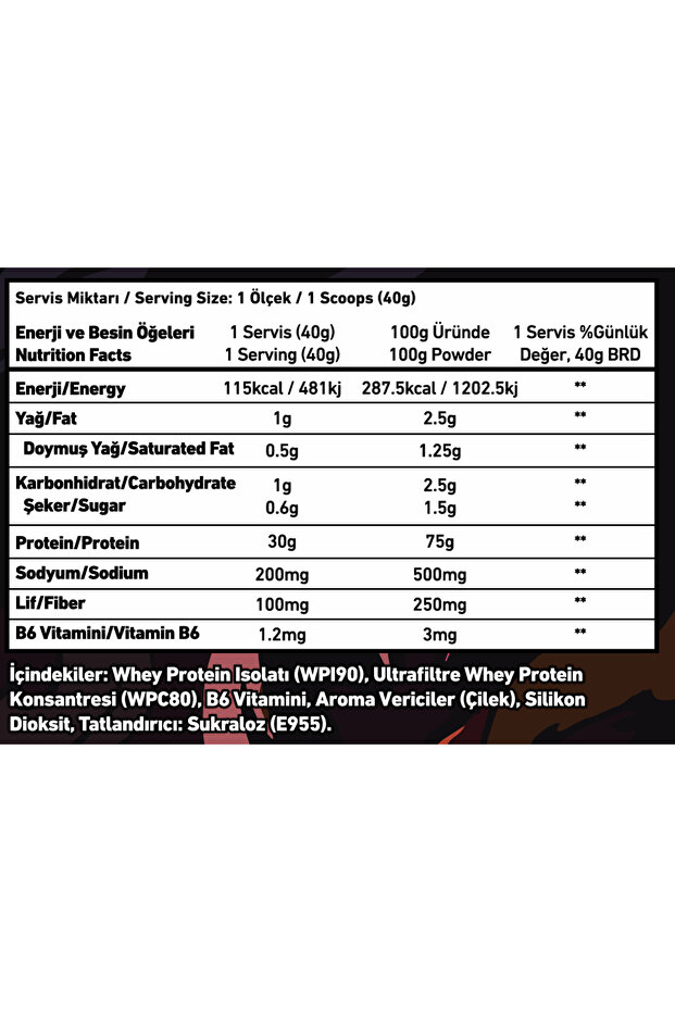 - Shake & Go 40g Whey Protein - 4