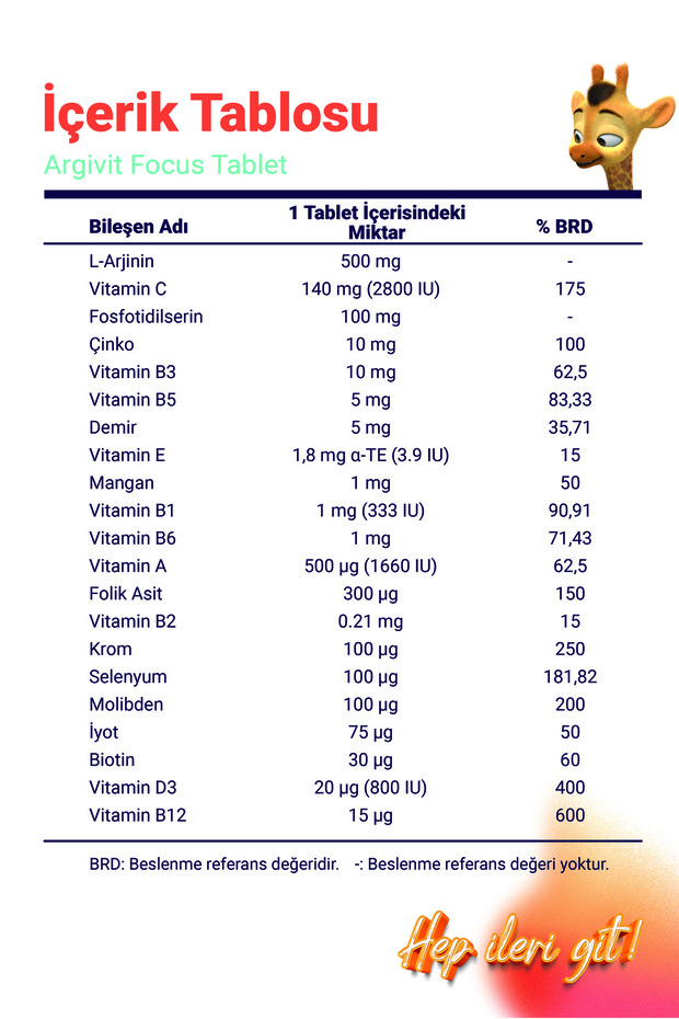 Focus 3'lü Paket Fosfatidilserin, L-Arjinin, Multivitamin ve Multimineral Tablet 30 Adet - 6