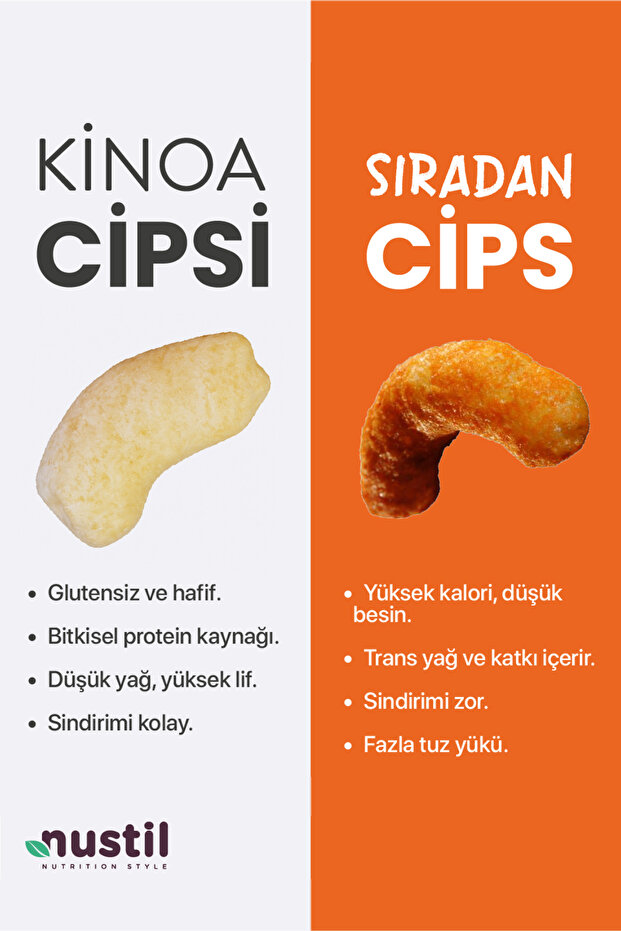 Kinoa Cipsi Tanışma Paketi - 2