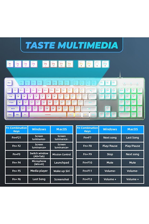 Gaming Keyboard Mouse Combo Set RGB Wired USB Ergonomic 104 Keys Anti-Ghosting - 5