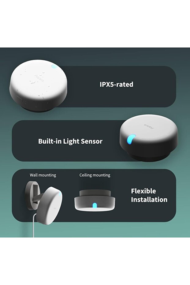 Presence Sensor FP2, mmWave Radar Wired Motion Sensor, Zone Positioning, Multi-Person & Fall D - 7