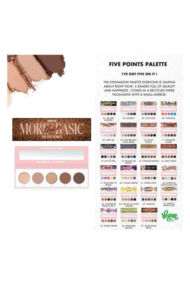 Eyeshadow Palette Five Points by - Consequences - 2