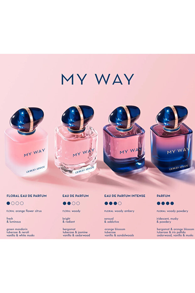 My Way Eau de Parfum Set Cadou Femei-Apa de Parfum 30 ml+ 10 ml - 6