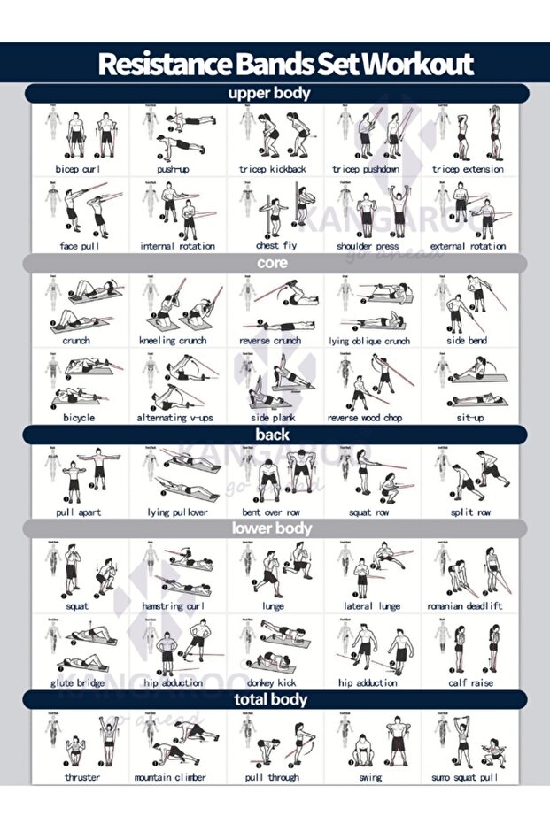 مجموعة بساط التمارين مع حبال المقاومة الشاملة - 6