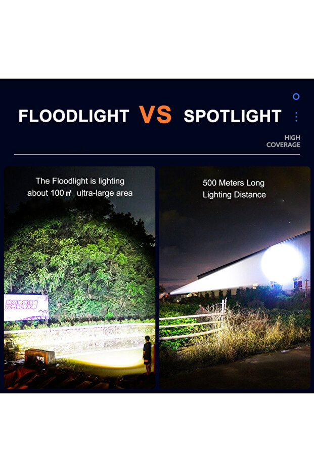 Super Bright Flashlight - 5