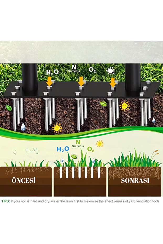 Çim Havalandırma - 4