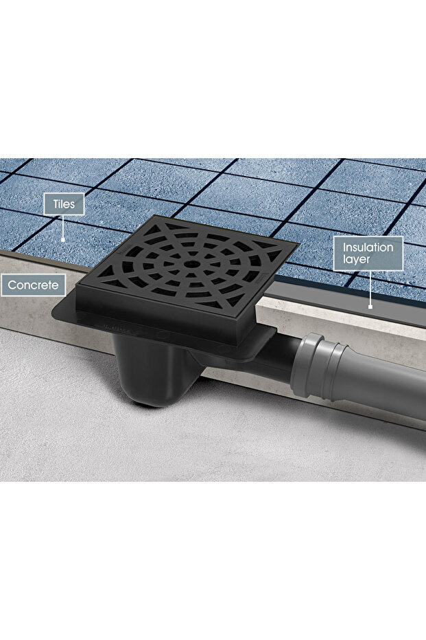 Black 50mm Side Outlet Floor Drain, Square Pattern - 2