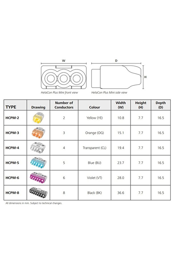 10pcs 4-Way Push In Terminals Wire Connectors HelaCon Plus Mini - 3