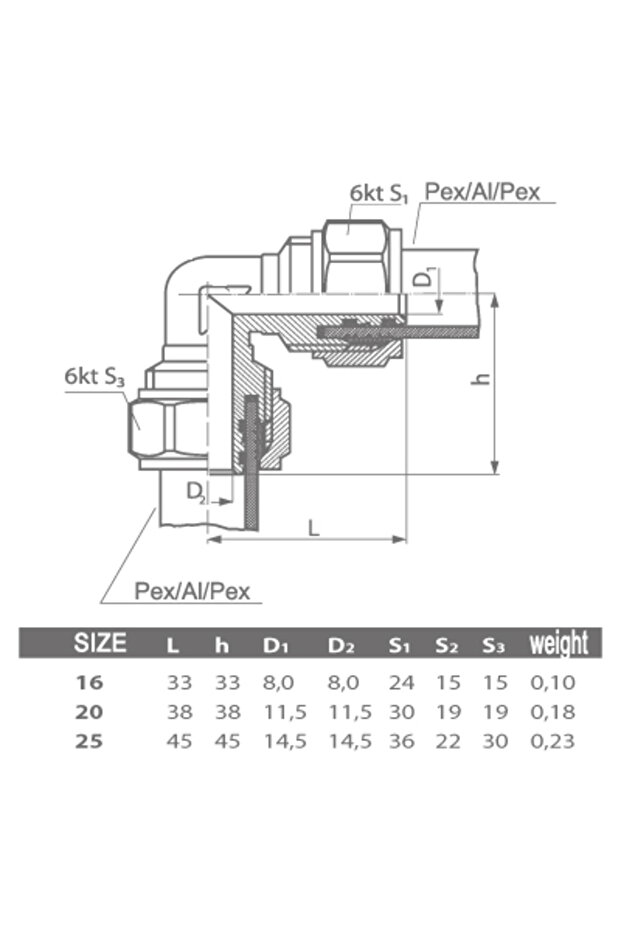 Cot filetat PEX 16 mm - 2