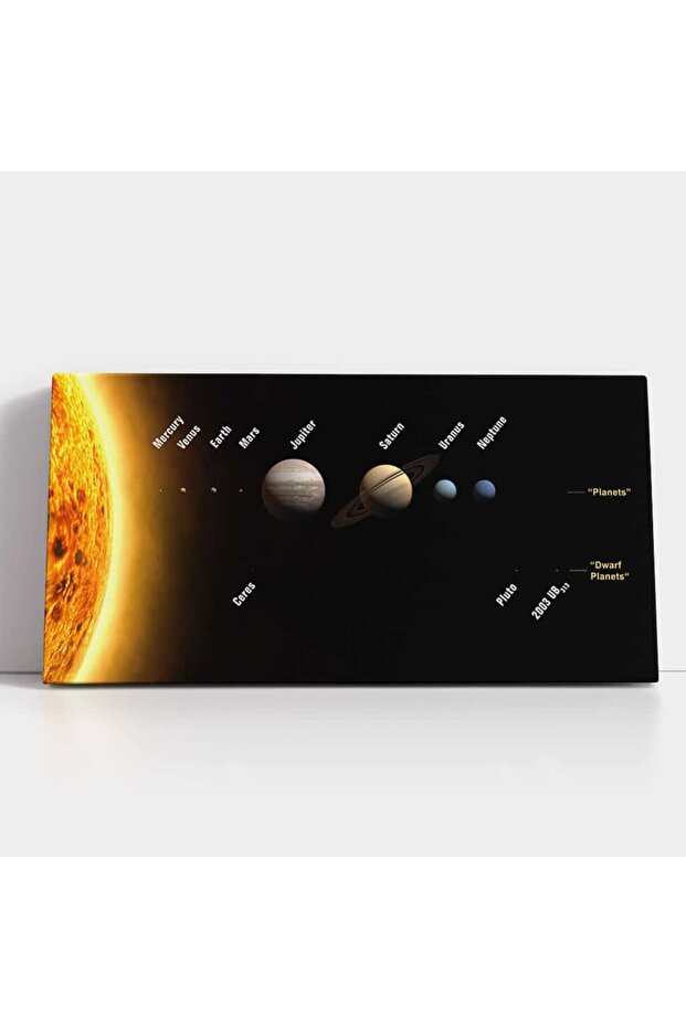 Sistemul Solar, cod 5297 - 2