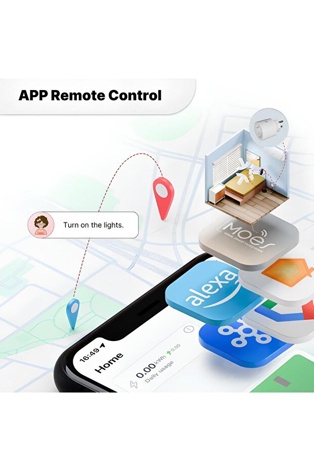 Matter Smart WiFi Socket 16A – Consumption Monitoring + Matter Compatibility - 6
