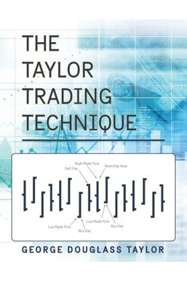 The Taylor Trading Technique - 1