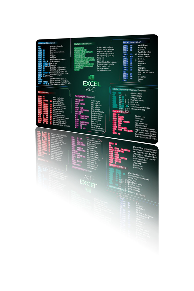 Excel Shortcut Mousepad 80X40Cm + Excel Shortcut Mousepad 48X40Cm (Excel Turkish) - 4