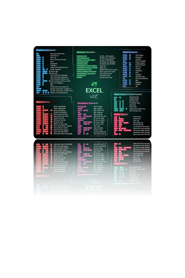 Excel Shortcut Mousepad 80X40Cm + Excel Shortcut Mousepad 48X40Cm (Excel Turkish) - 5
