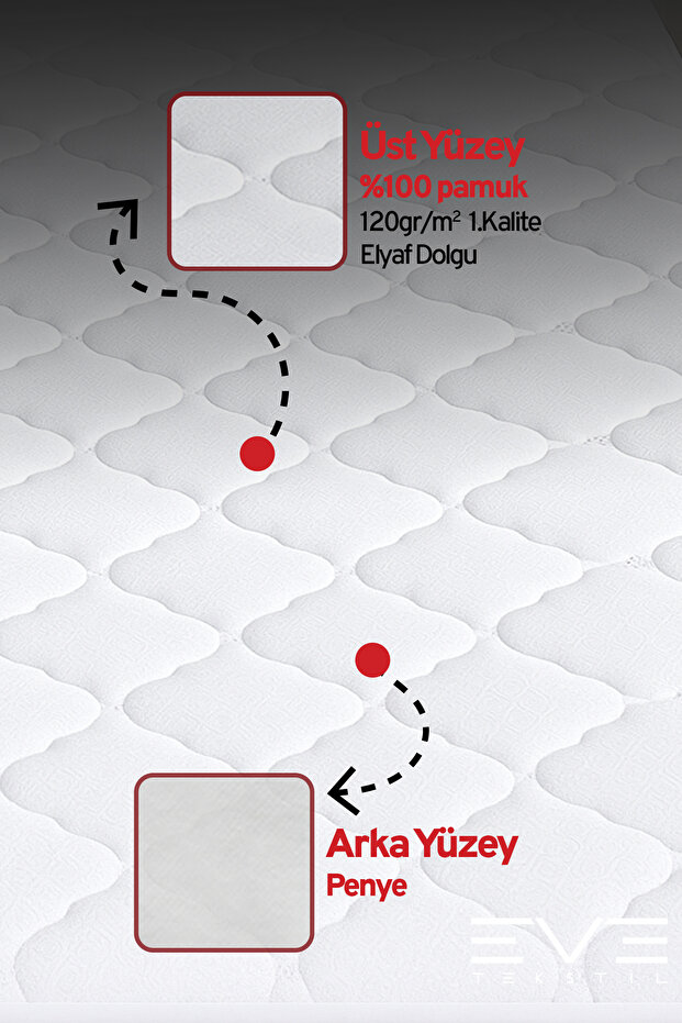 Kapitone Fitted Yatak Koruyucu Alez Tek Ve Çift Kişilik Kapitoneli Microfiber Yatak Alezi - 3